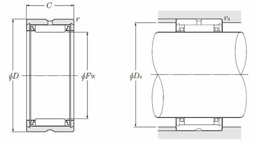 Product classification image