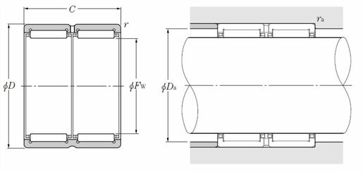 Product classification image