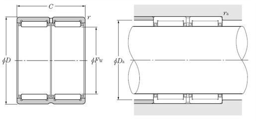 Product classification image