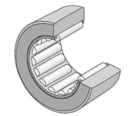 RNAB200