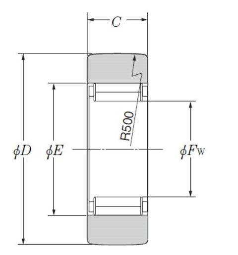 Product classification image