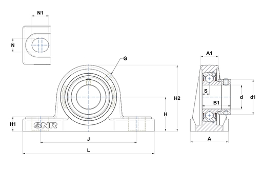 Product classification image