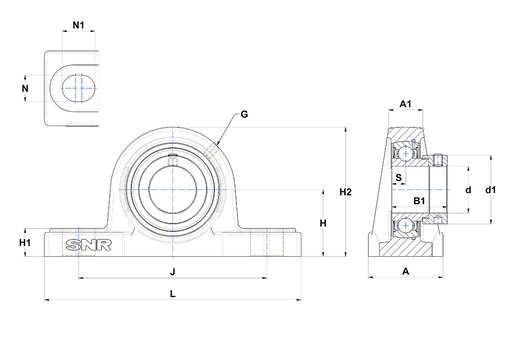 Product classification image