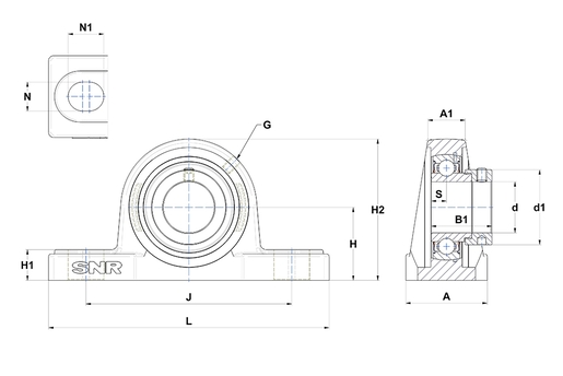 Product classification image