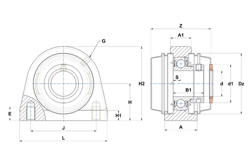 Product classification image