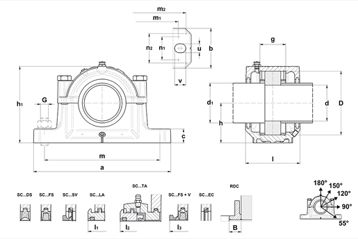 Product classification image