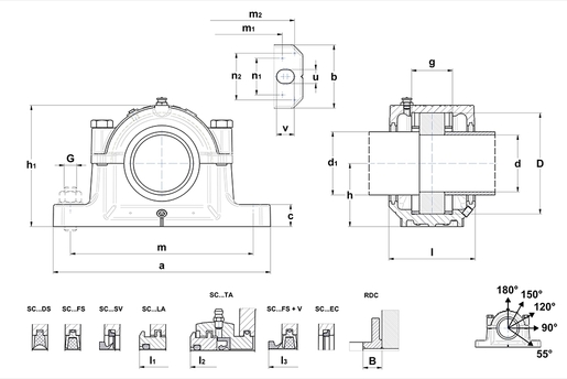 Product classification image