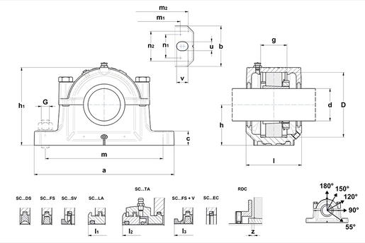 Product classification image
