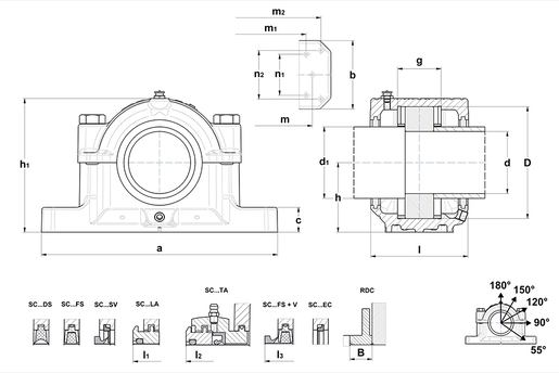 Product classification image
