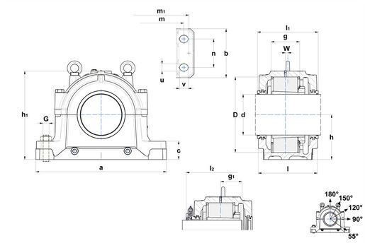 Product classification image