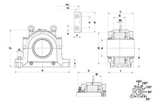 Product classification image