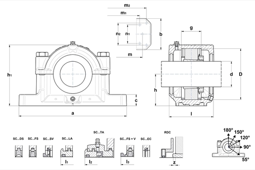 Product classification image