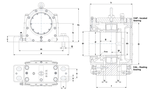 Product classification image