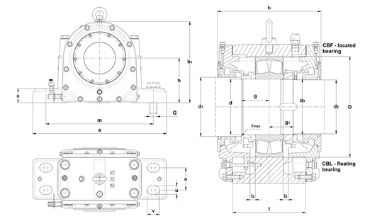 Product classification image
