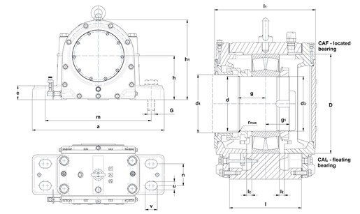 Product classification image
