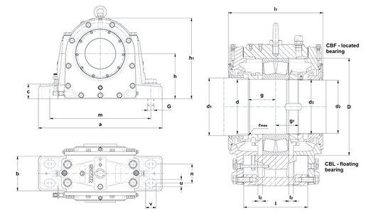 Product classification image