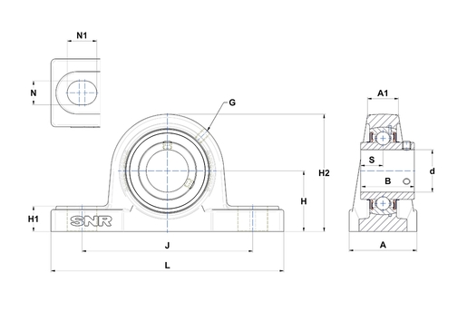 Product classification image