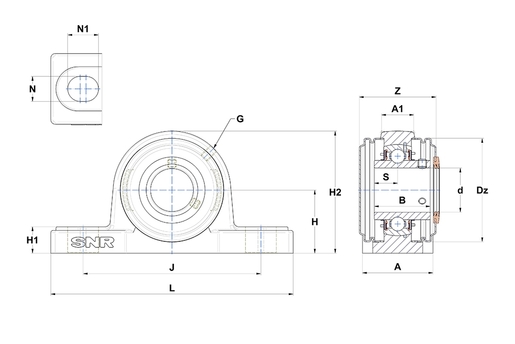 Product classification image