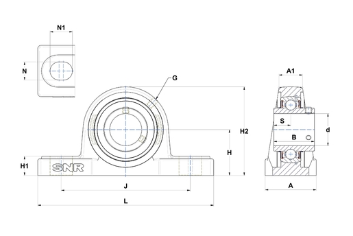 Product classification image