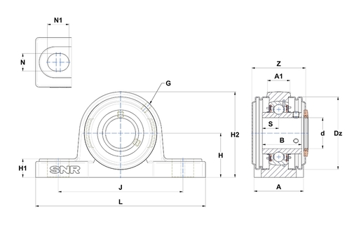 Product classification image