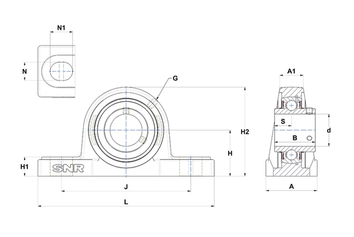 Product classification image