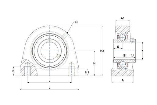 Product classification image