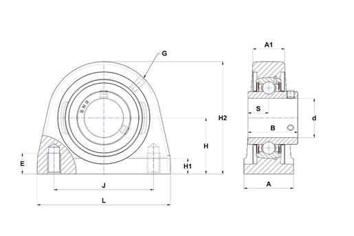 Product classification image