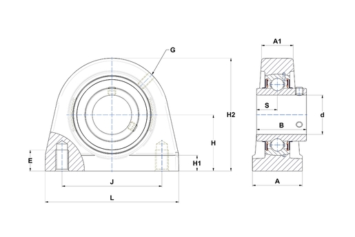 Product classification image