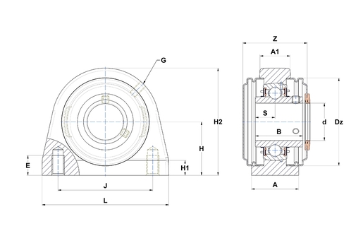 Product classification image