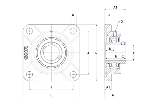 Product classification image