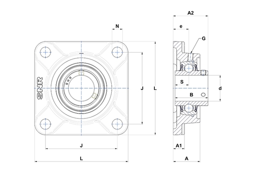 Product classification image