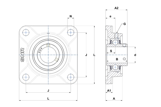 Product classification image