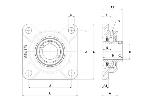 Product classification image