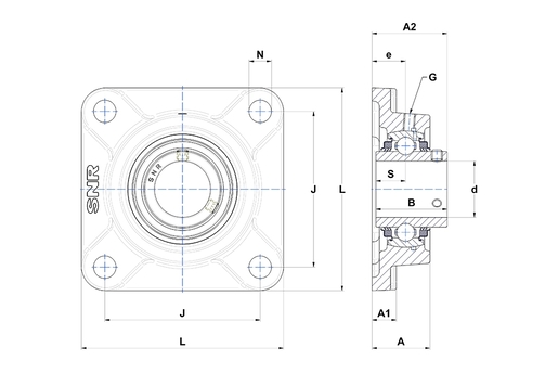 Product classification image