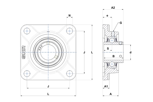 Product classification image
