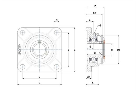 Product classification image