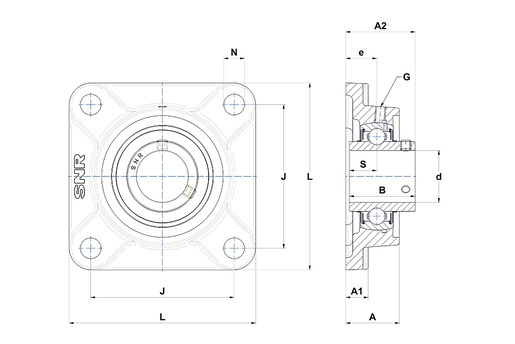 Product classification image