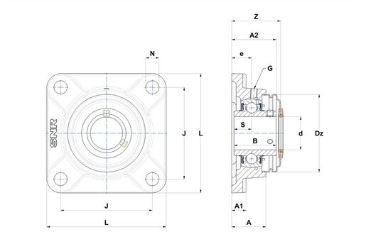 Product classification image