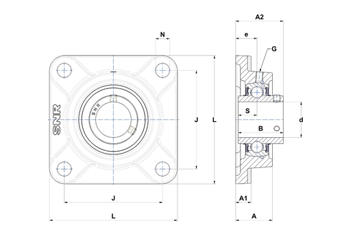 Product classification image