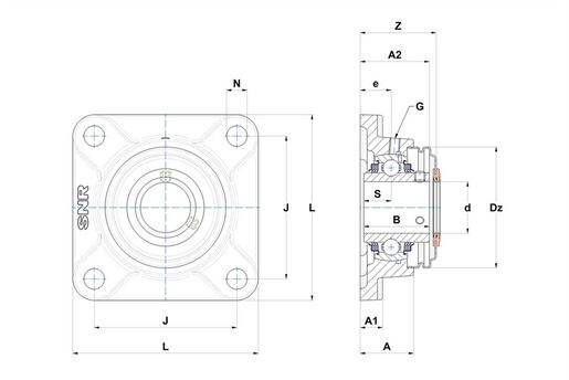 Product classification image