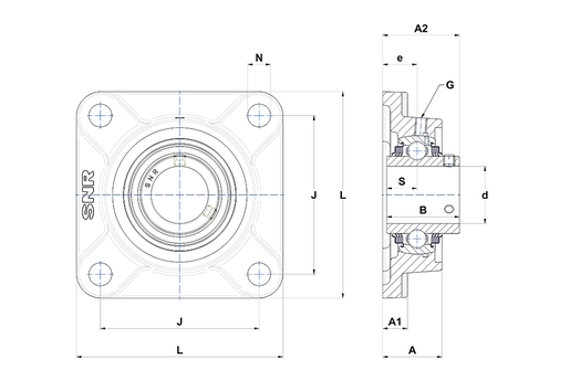Product classification image