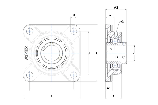 Product classification image