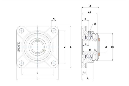 Product classification image