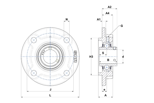 Product classification image