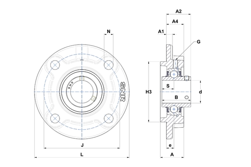 Product classification image
