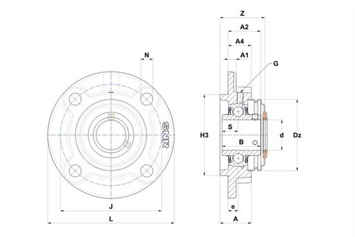 Product classification image