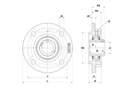 Product classification image