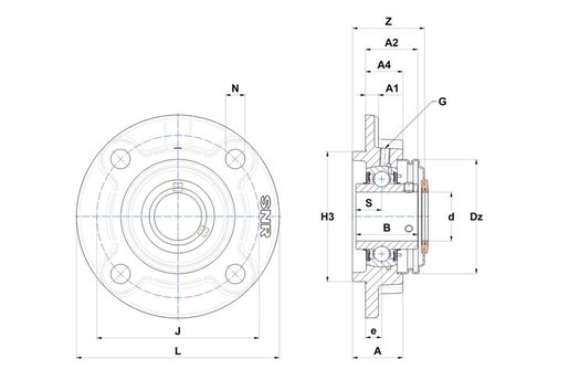 Product classification image