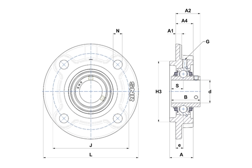 Product classification image