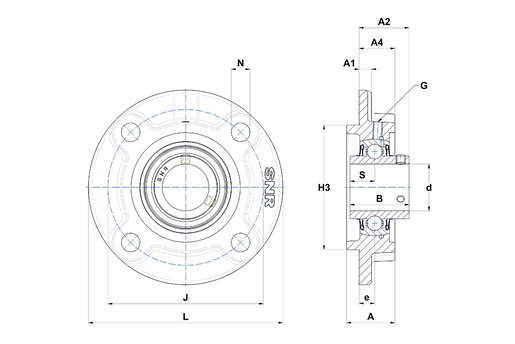 Product classification image